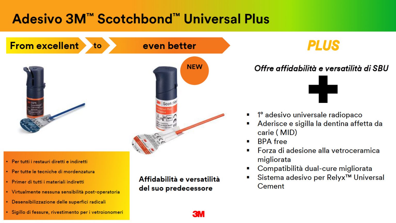 Adesivo M Scotchbond Universal Plus Adhesive Novità e Prodotti Dental CLUB