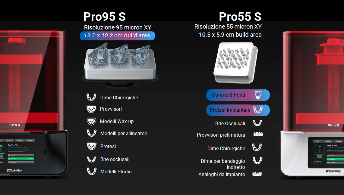 stampante 3D SprintRay Pro95S Pro55S