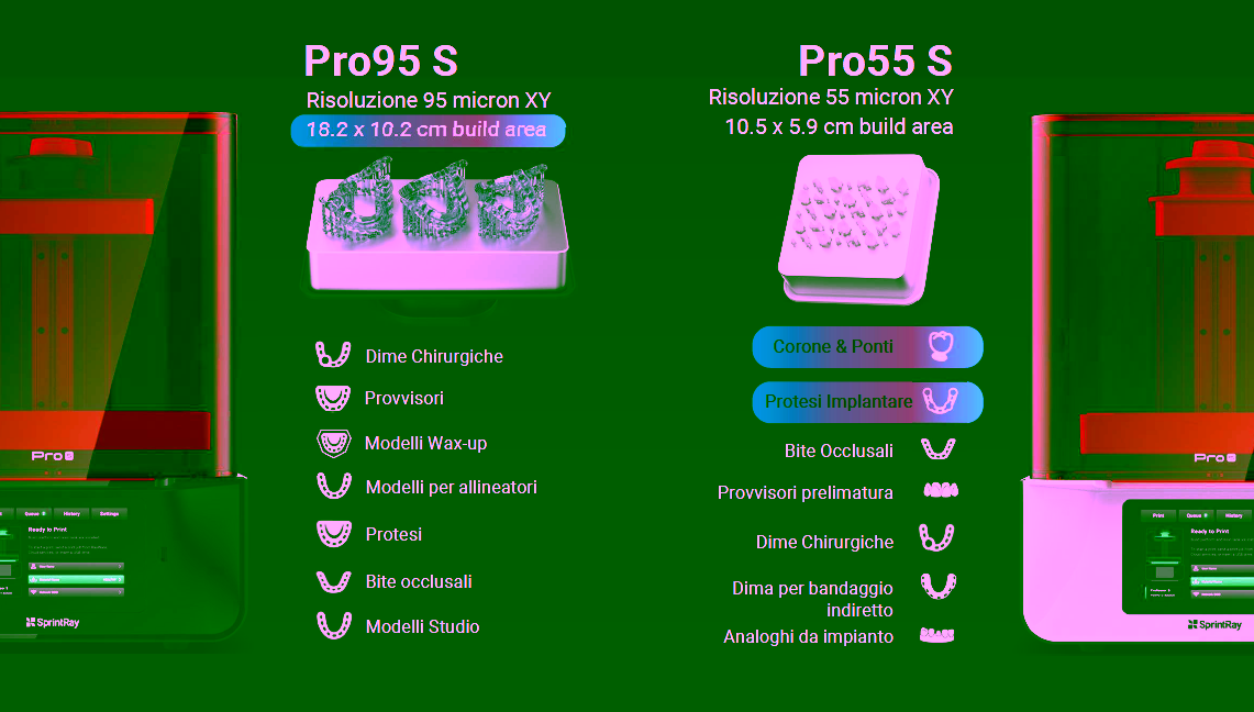 stampante 3D SprintRay Pro95S Pro55S